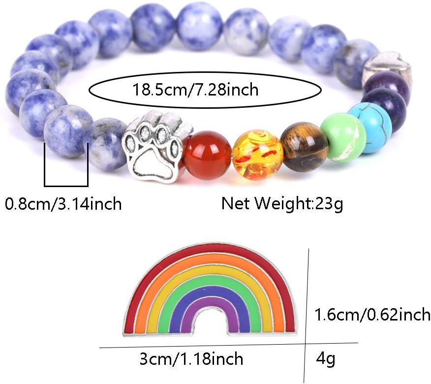 Rhea Chakra Memorial Bracelet 5
